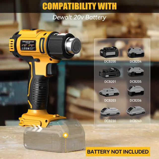 Alt view image 4 of 7 - Cordless Heat Gun Compatible with Dewalt 20v Battery (Tool Only), 350W Fast Heating Soldering Hot Air Gun 122-1022 Variable Temperature Control with 5 Nozzles for DIY Craft, Shrink Tubing