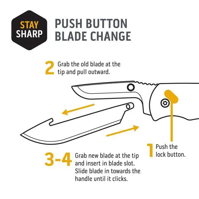 Alt view image 2 of 7 - 3.5" RazorSafe Replacement Knife Blades, 6 Pieces