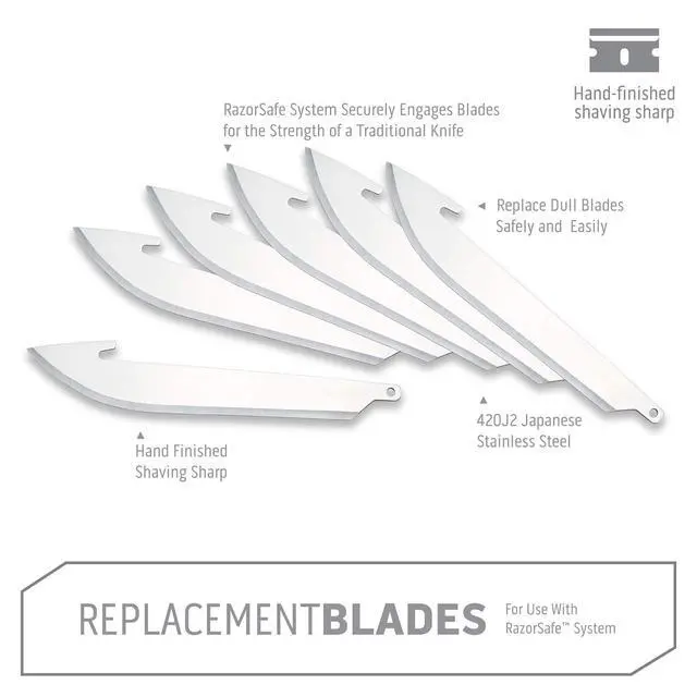 Alt view image 3 of 7 - 3.5" RazorSafe Replacement Knife Blades, 6 Pieces