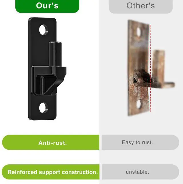 Alt view image 6 of 7 - Heavy Duty Gate Hinges, 4Pack High Strength Steel with Electroplated Finish, 600LB Load Capacity, Thick 6mm Black Hinges for Farm Gates, Fences, Barns, Sheds & Outdoor Gates (4.9"x1.5")