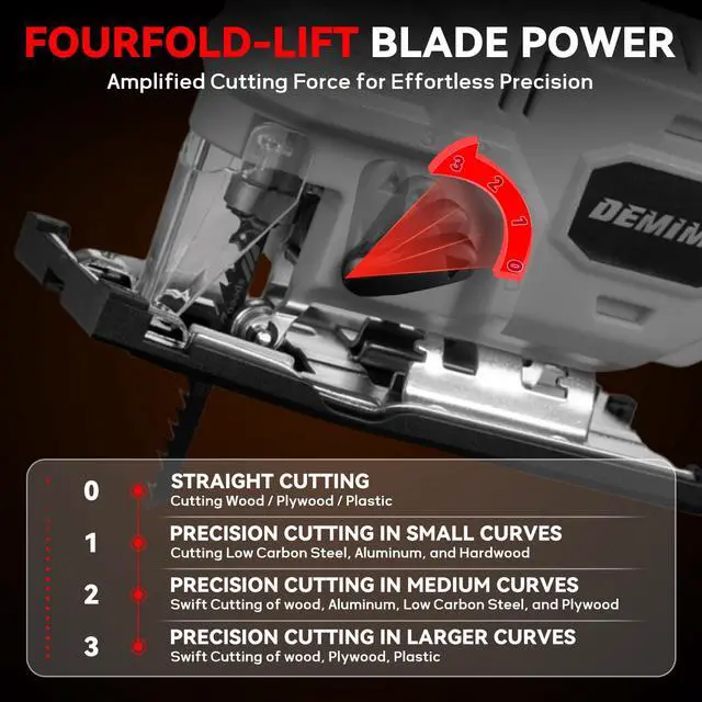 Alt view image 4 of 7 - Cordless Jig Saw for Milwaukee Battery, 7 Speed Variable Up to 3200RPM, LED Light, 45° Bevel Cuts, 3 Orbital Motions, with Jig Saw Blade for Straight/Curve/Circle Cutting(Battery Not Include)