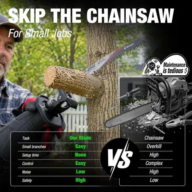 Alt view image 4 of 7 - Arc Edge Reciprocating Saw Blades, 15-Inch 6TPI for Pruning, 3-Pack | U-Groove Chip Removal, Extra-Long Arc Edge, Fleam Ground Teeth, Deep Gullets, Up to 3x Life, for Tree Trimming, Green Wood