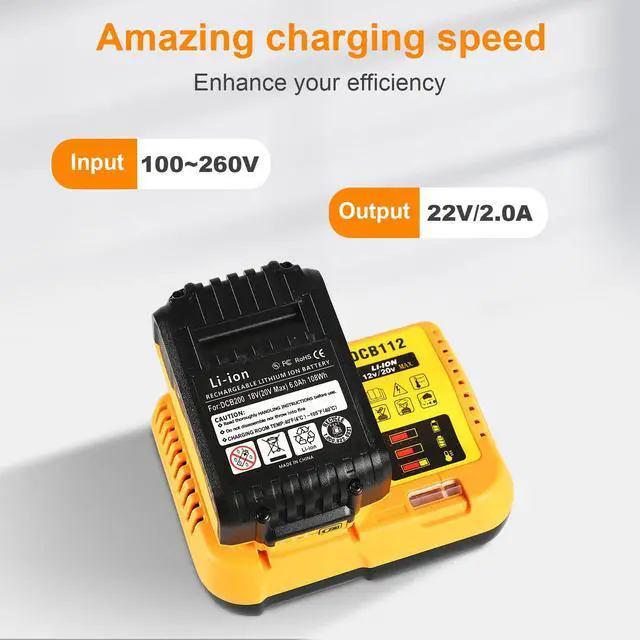 Alt view image 5 of 6 - DCB112 20V Max Battery Charger Replacement for Dewalt | Compatible with Dewalt 12V/20V Max Battery DCB120& DCB200 Series