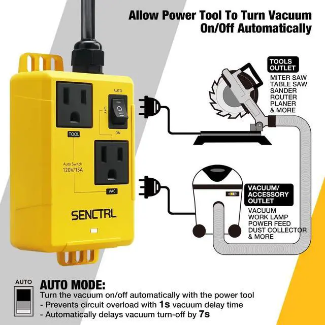 Alt view image 2 of 7 - Automatic Vacuum Switch for Power Tools to Turn Vac On and Off Auto | Automatically, Table Saw Cleaner/Accessory, Load Sensing, On Delay Prevent Circuit Overload, Shop Dust Collector Off Delay