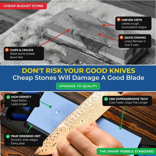 Alt view image 4 of 7 - Complete Whetstone Knife Sharpening Stone Kit 1000/6000 Grit | Wet Stone Sharpener with Built-In Angle Guides (15°/17°/20°/22°) for German & Japanese Knives- Beginner-Friendly