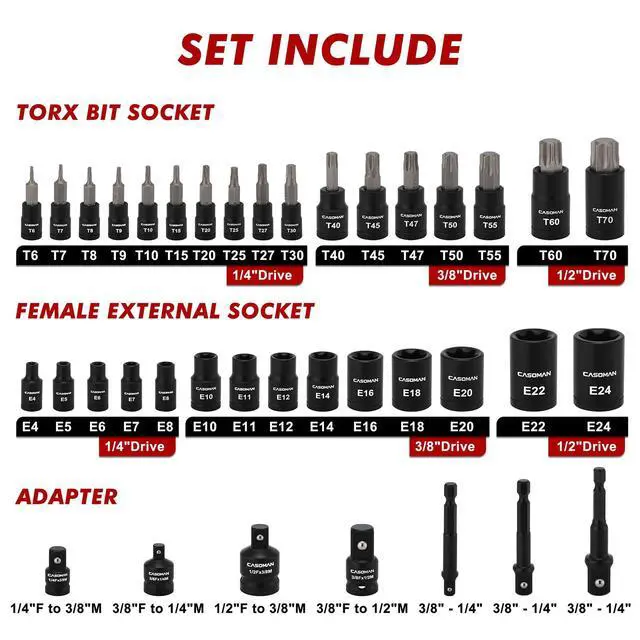Alt view image 2 of 7 - 71-Piece Master Hex & Torx Bit Socket Set, 1/4" & 3/8" & 1/2" Drive, Metric/SAE Hex Bit Sockets, Star Bit Sockets (T6 - T70), E-Torx Sockets (E4 - E24), with Storage Case