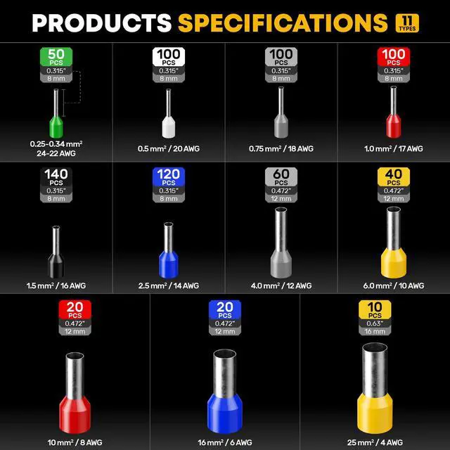 Alt view image 3 of 7 - Hex Ferrule Crimping Tool Kit, AWG 24-4 (0.25-25mm²) Self-Adjusting Ratcheting Wire Crimper with 11-Type Terminal Assortment for 12V Automotive, Marine & Home Electrical Wiring
