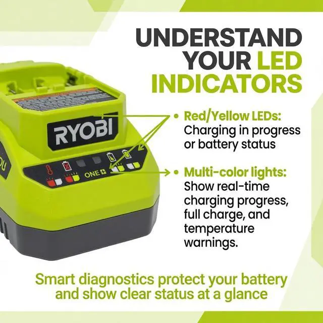 Alt view image 3 of 6 - 18-Volt Ryobi Charger PCG002, (NO Retail Packaging, Bulk Packaged) | Fast Charging Design | LED Status Indicator | Compact Housing | Wall Mount Capability | Cordless System Support