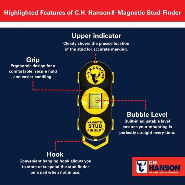 Alt view image 4 of 7 - Magnetic Stud Finder | Battery-Free Stud Locator with Rare Earth Magnets | Finds Nails & Screws Behind Drywall | Built-In Level for TV Mounting, Shelves & Home Projects