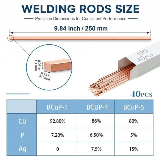 Alt view image 2 of 6 - 15% Silver Brazing Rods AWS BCuP-5 40 Sticks, Silver Solder Flat Welding Rods 0.050"x1/8"x10" for Air Conditioning, Refrigerator, Cold Storage & HVAC Units, Phos Copper Brazing Alloys