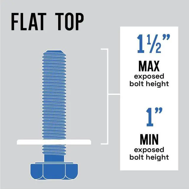 Alt view image 2 of 7 - Don't Cut Those Bolts! 100% Made in USA, toilet bolt caps, toilet bolt covers, toilet screw covers (Universal Fit, 2 Pack)
