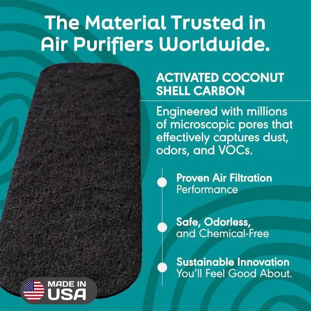 Alt view image 5 of 6 - Ceiling Fan Air Purifier Pads, Carbon Filters for Blades, 5 Count | Activated Coconut Shell Carbon, Traps Dust, Odors & Allergens, Easy-Stick Universal Fit, Odorless & Unscented