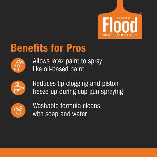 Alt view image 4 of 6 - Floetrol 1 Gal Latex Paint Additive & Conditioner | Improves Flow, Reduces Brush Marks, Pouring Medium for Acrylic & Latex Paint