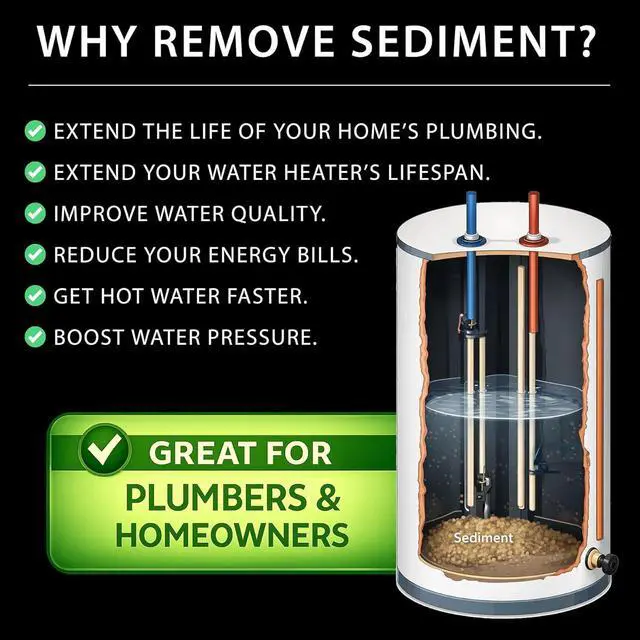 Alt view image 3 of 6 - Water Heater Sediment Removal Tool Flushes, Cleans & Breaks Up Sediment Clogs in Electric or Gas Water Heaters Easy DIY Water Heater Cleaning Tool