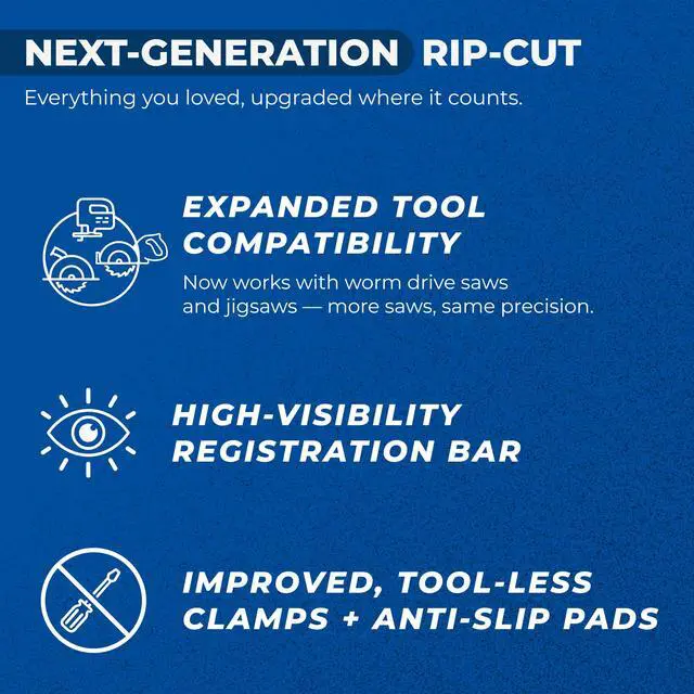 Alt view image 2 of 6 - KMA2400 Rip-Cut Circular Saw Guide - Cutting Tool - Guide is Best for Regular (Side-Blade) Circular Saw - Ensure Compatibility Before Use - Woodworking Tools for Home Improvement