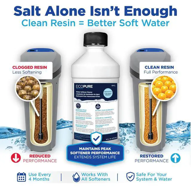 Alt view image 2 of 5 - EPCL Universal Water Softener Cleaner Removes Iron, Rust & Sediment Extends System Life Compatible with All Brands