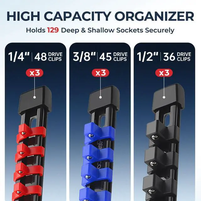 Alt view image 2 of 6 - 9-Pack Socket Organizer Set, 1/4" x 48 3/8" x 45 1/2" x 36 Clips | 129 Clip Capacity, Havy-Duty ABS Socket Rails, Removable Clips, Drive Socket Storage, Toolbox Drawer or Wall Mount