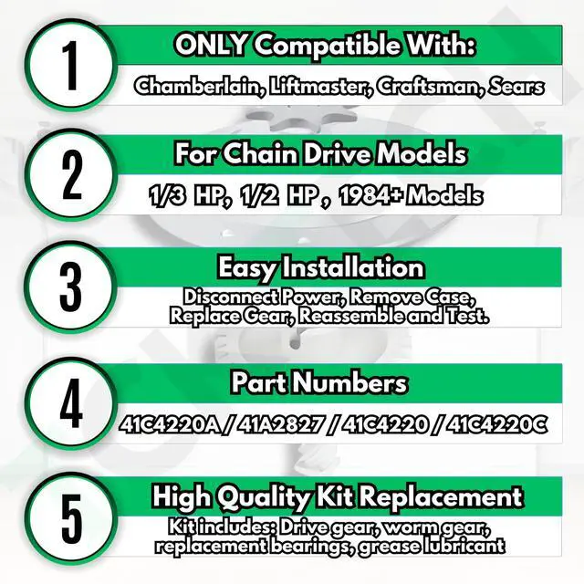 Alt view image 5 of 6 - Replacement for Liftmaster 41c4220a Gear and Sprocket Kit fits Chamberlain, Sears, Craftsman 1/3 and 1/2 HP Chain Drive Models