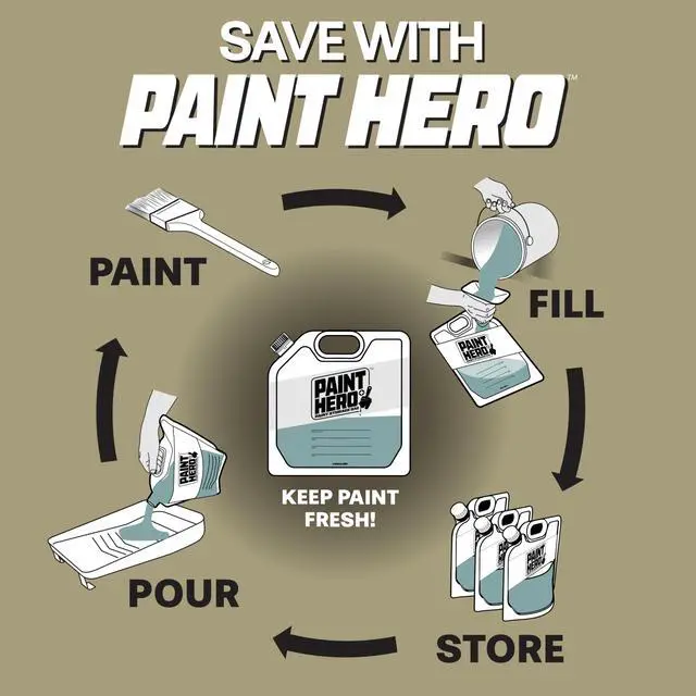 Alt view image 5 of 6 - Paint Hero 8 Pack Paint Storage Bags - Airtight Refillable Quart and Gallon Pouches with Funnel