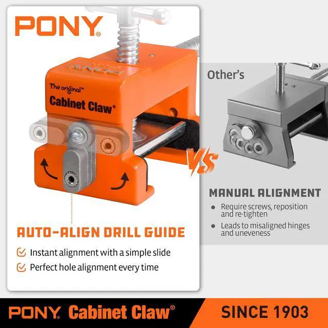 Alt view image 5 of 6 - 2-Pack Original Cabinet Clamps, 8510 | 650 lbs Load Limit, Designed for Face Frame Cabinet Installation, Ideal for Cabinet Installers, Carpenters & DIYers
