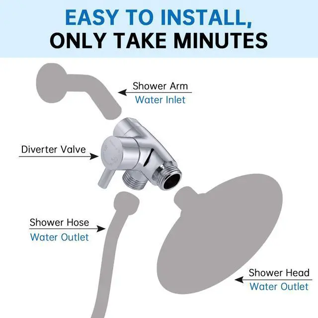 Alt view image 4 of 6 - Solid Metal 3-Way Shower Diverter Valve (Chrome) | Smooth Knob Switch, Spray Separately or Both, Anti-Leak, Easy to Install, Standard Connections, Universal Replacement Part