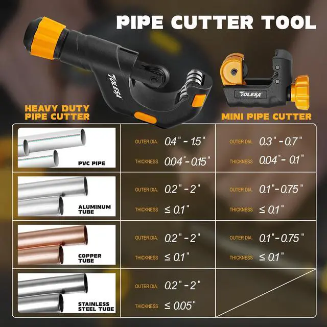 Alt view image 4 of 6 - Pipe Cutter Tool Heavy Duty 1/8''-2'' with Deburring Reaming Tool | Precise Clean Cuts, Easy to Use, for Stainless Steel, Copper, Aluminum, Brass