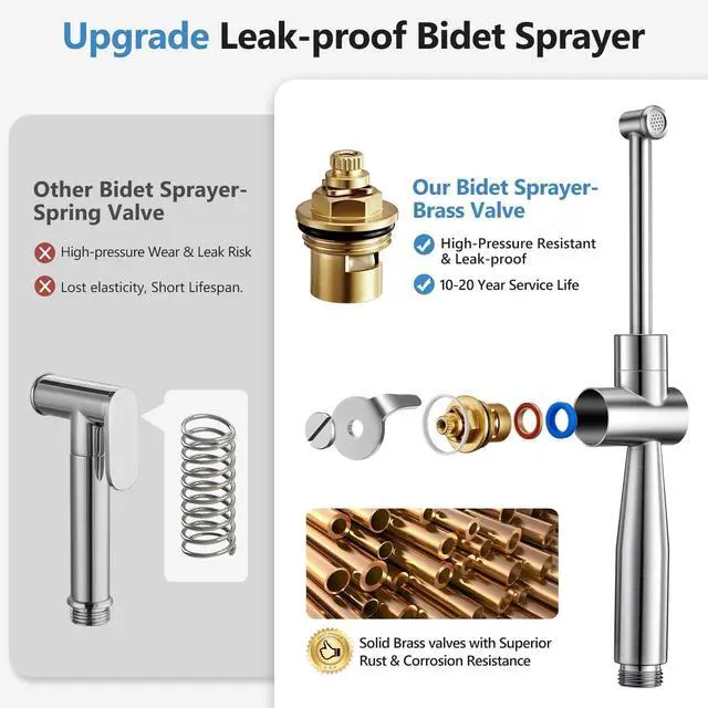 Alt view image 2 of 6 - Handheld Bidet Sprayer for Toilet, Leak-Proof Stainless Steel Bidet Attachment for Toilet, Adjustable Spray Angle & Water Pressure, Toilet Sprayer for Personal Care, Postpartum (Silver)