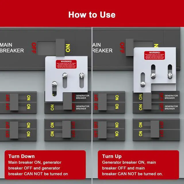 Alt view image 5 of 6 - Generator Interlock Kit Compatible with Square D QO or Homeline 150 or 200 amp panels. 1 3/8 inches Spacing between main and generator breaker, Professional and Interlock Kit (SD200A)