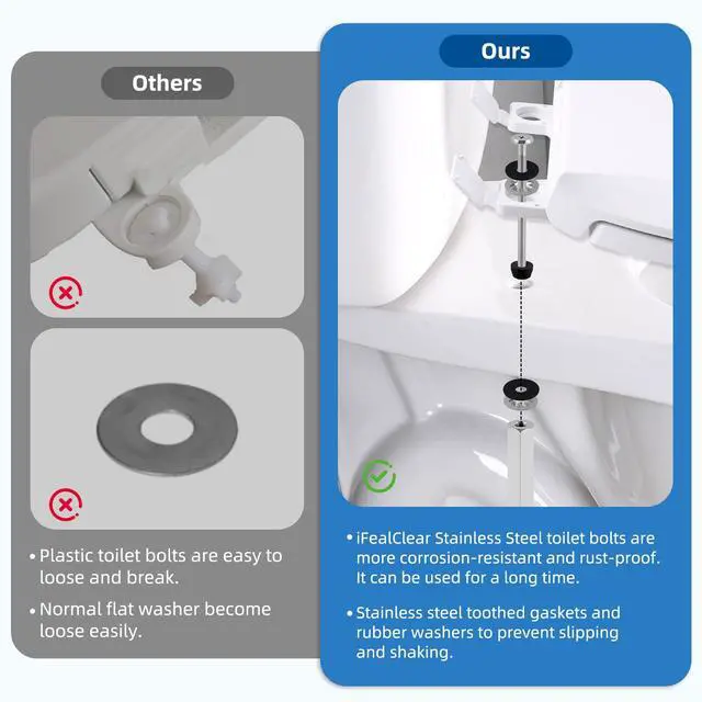 Alt view image 3 of 6 - 2 PCS Universal All-Metal Toilet Seat Bolts, 3 Inch Toilet Screw | Heavy-Duty Toilet Seat Locking Bolt with Steel Downlock Nut & Anti-Slip Gasket, Compatible with Kohler/American Standard/TOTO