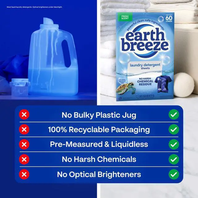 Alt view image 6 of 7 - Laundry Sheets (Fresh Scent, 60 Loads) An eco-friendly, liquid-free detergent suitable for both cold and hot water; portable and easy to use. They powerfully remove stubborn stains and odors while r