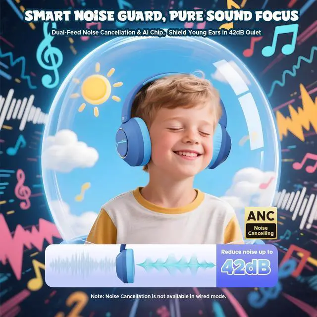 Alt view image 2 of 7 - Nova1Pro Active Noise Cancelling Headphones for Kids, 3-Level Safe Volume 75/85/94dB, ANC Safe Wireless Listen, Fast Charging, Bluetooth 5.4 with Mic, boy Girl for School, Travel & Airplane