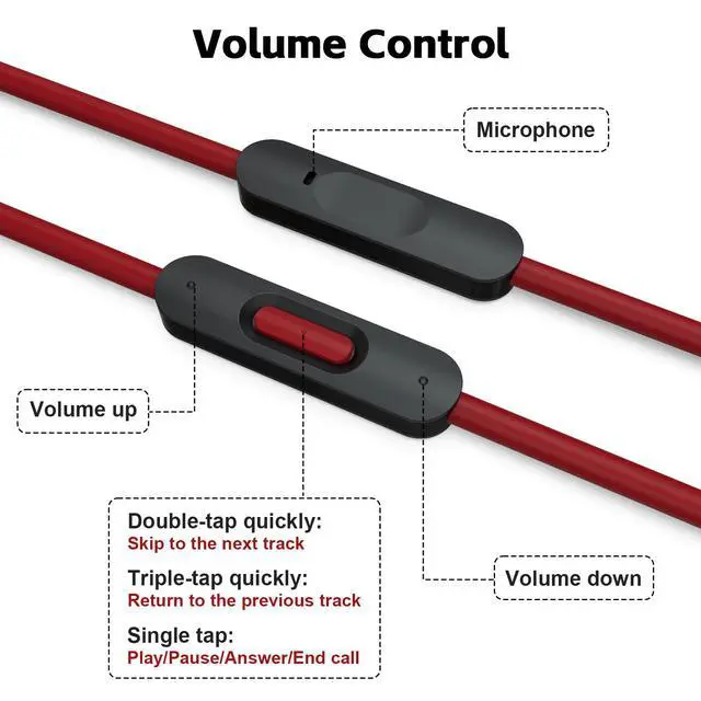 Alt view image 4 of 7 - USB C Solo 4 Audio Cable, Solo 3 Replacement Audio Aux Cord with Inline Mic Control Compatible with Beats Studio Solo Pro Detox Mixr Executive Pill Headphones to iPhone 17/16 USB-C Devices (Black&Red)