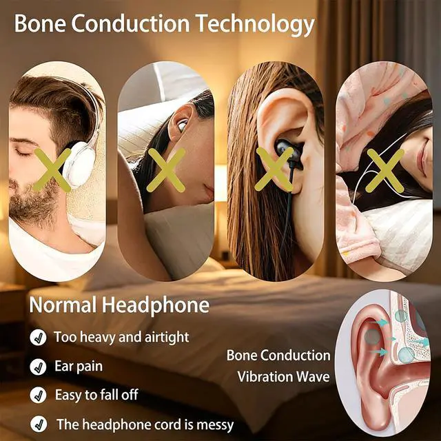 Alt view image 2 of 7 - Under Pillow Speaker Dual Bone Conduction Stereo Bluetooth Wireless Music Portable Sleep Sound Sleep Speaker with LED Display White Noise Timer for Side Sleepers Supports TF Card (Blue)