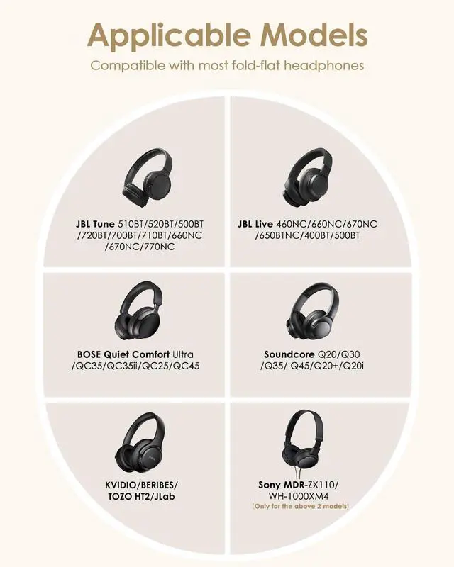 Alt view image 2 of 7 - Headphone Case Hard Shell for Bose Quietcomfort/Skullcandy/JBL Tune 720BT/520BT/510BT/Live 770NC/460NC, Super-Slim Upgrade PU Pocket Over-Ear Headset Universal Portable Travel Organizer Bag