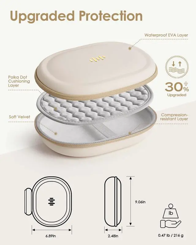 Alt view image 4 of 7 - Headphone Case Hard Shell for Bose Quietcomfort/Skullcandy/JBL Tune 720BT/520BT/510BT/Live 770NC/460NC, Super-Slim Upgrade PU Pocket Over-Ear Headset Universal Portable Travel Organizer Bag