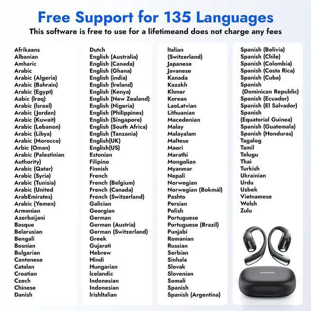 Alt view image 2 of 7 - X28 AI Translation Earbuds Open Ear Wireless Bluetooth Earbuds OWS Support 150 Languages Real Time Translation Sports Headphones IPX5 Waterproof for Travel Business Learning Meeting Black