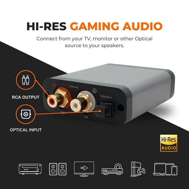 Alt view image 3 of 7 - D1P Portable Headphone Amplifier and DAC 32-Bit USB DAC Amp for Gaming, Music Streaming and Travel
