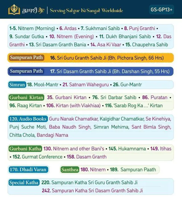 Alt view image 3 of 5 - Gurbani Player+ with Nitnem, Sukhmani Sahib, Kirtan, Simran, Sehaj Path, Santhia, Katha