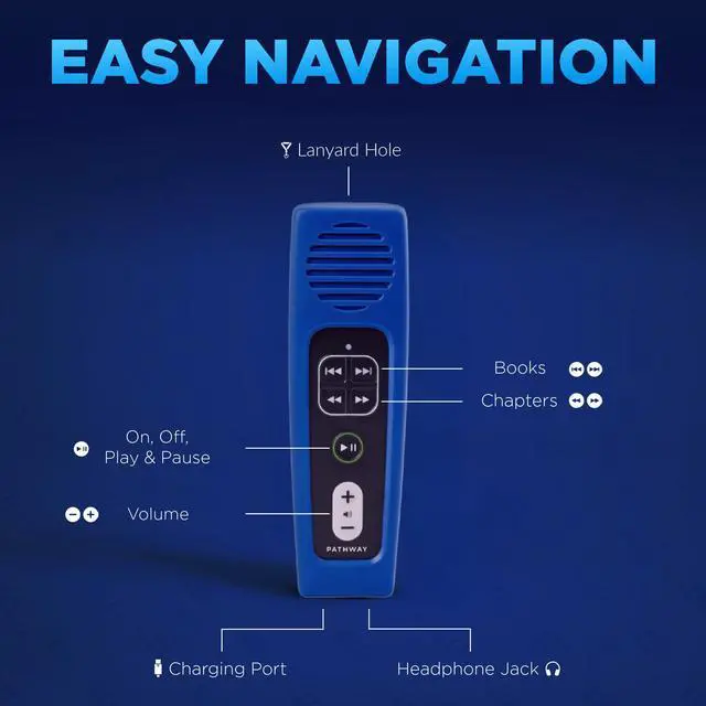 Alt view image 7 of 7 - Spanish Reina Valera 1960 (RVR60) Rechargable Audio Bible Player | Handheld, Easy Controls, 12-Hour Battery Life, Headphones and MicroUSB Cord Included