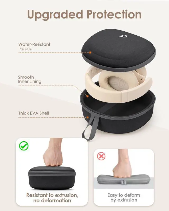 Alt view image 3 of 7 - Headphone Case for Soundcore/Beats/JBL Tune/Skullcandy/Bose/JLab/BERIBES | for Over-Ear Noise Cancelling Foldable Headphones, Upgraded Splashproof, Hard Shell Protective Storage Bag
