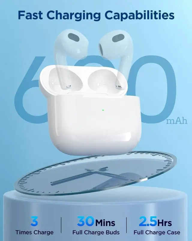 Alt view image 2 of 7 - Wireless Charging Case for AirPods 3rd Gen, with Lightning Port | Replacement Charger Case, Bluetooth Pairing Sync Button, No Earbuds Included, Not Compatible with Pro 3