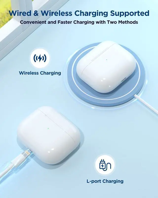 Alt view image 4 of 7 - Wireless Charging Case for AirPods 3rd Gen, with Lightning Port | Replacement Charger Case, Bluetooth Pairing Sync Button, No Earbuds Included, Not Compatible with Pro 3