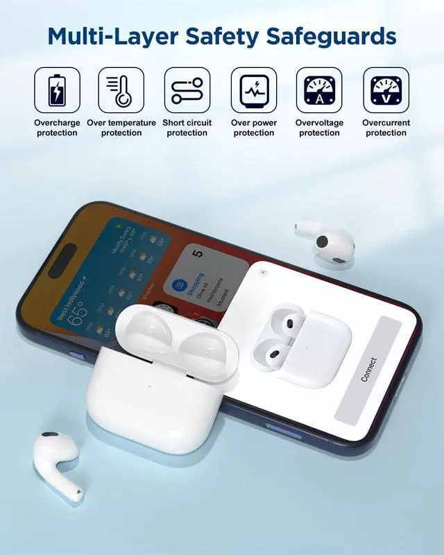 Alt view image 5 of 7 - Wireless Charging Case for AirPods 3rd Gen, with Lightning Port | Replacement Charger Case, Bluetooth Pairing Sync Button, No Earbuds Included, Not Compatible with Pro 3