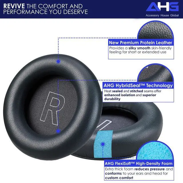 Alt view image 2 of 7 - AHG Premium hx Ear Pads Cushions Compatible with Bang & Olufsen Beoplay HX Headphones (Black Anthracite). Easy DIY Fit | Luxurious Sheepskin Leather | AHG FlexiSoft Foam | Seam Stitched Durability