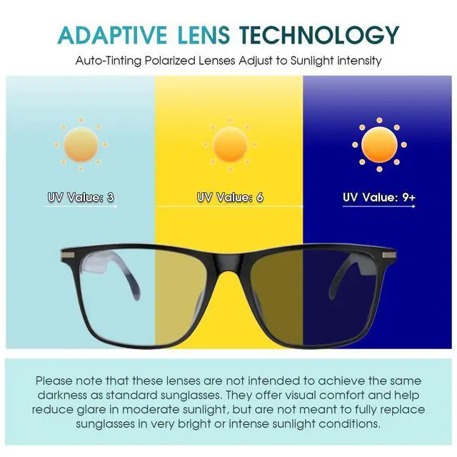 Alt view image 3 of 7 - Bluetooth Audio Smart Glasses for Women & Men, Bluetooth Glasses with Color-Change Lens, Open Ear Speakers, IPX5 Waterproof, Smart Audio Glasses for iPhone Android Music/Calls (Black)