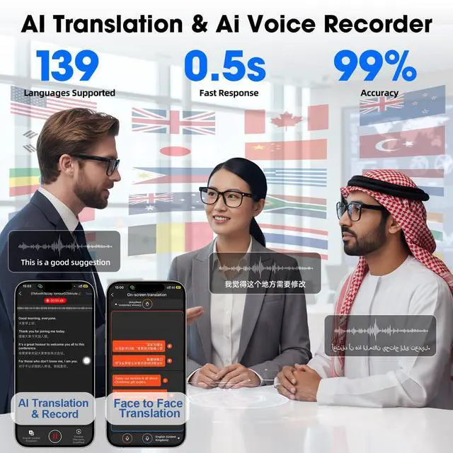 Alt view image 4 of 7 - AI Smart Glasses with Camera, 8MP HD Video Recording Glasses, 1200P 30FPS EIS, Voice Assistant, Real-Time Translation, Open-Ear Bluetooth Audio, Clear & Photochromic Lenses, lente con camara