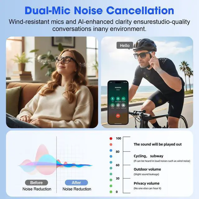 Alt view image 5 of 7 - AI Smart Glasses with Camera, 8MP HD Video Recording Glasses, 1200P 30FPS EIS, Voice Assistant, Real-Time Translation, Open-Ear Bluetooth Audio, Clear & Photochromic Lenses, lente con camara