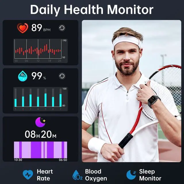 Alt view image 3 of 7 - Smart Watch for Men Women, Fitness Tracker (Answer/Make Call), 1000 mAh Battery, 120+ Sport Modes, Step Counter/Sleep Monitor Fitness Watch, Smartwatch for Android/iPhone (Black)