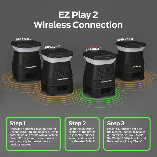 Alt view image 7 of 7 - Solar X Speaker - Bluetooth Wireless Solar Powered 360 Degree Sound with LED, Easy Connect, 8 Hours of Playtime and 30W Bass