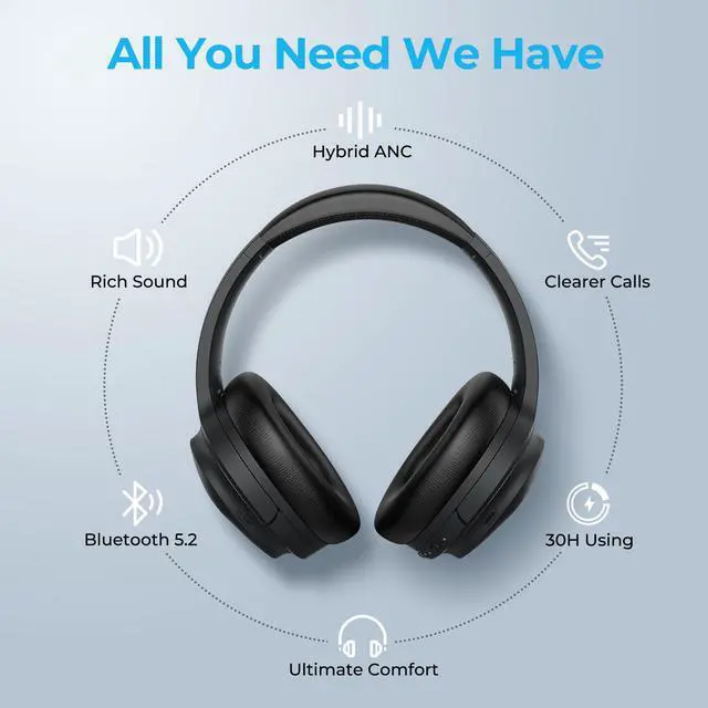 Alt view image 6 of 7 - Hybrid Active Noise Cancelling Headphones, Wireless Over Ear Bluetooth Headphones, Hi-Fi Audio, Deep Bass, Memory Foam Earpads, 30H Playtime, Clear Calls, Travel, Office, Home, Black Pcs